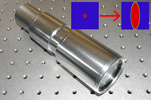 アナモルフィック集光光学系