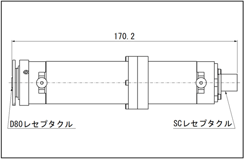 D80-SC変換光学系