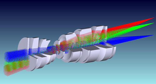 ZEMAX™基礎セミナー