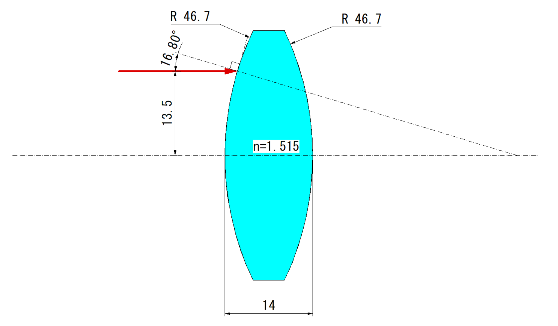 レンズでの屈折