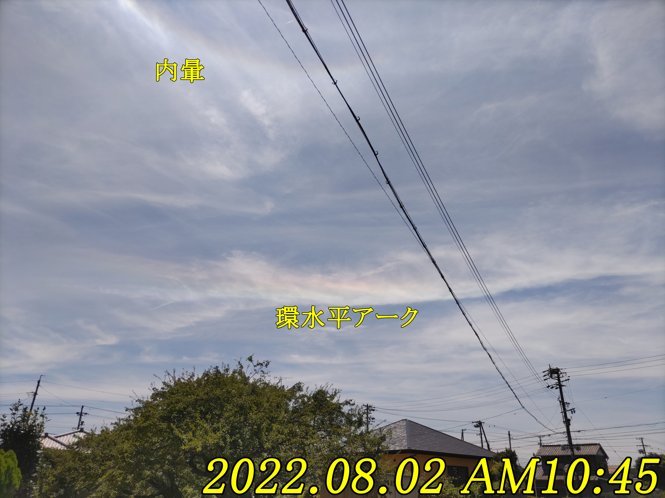 内暈と環水平アーク